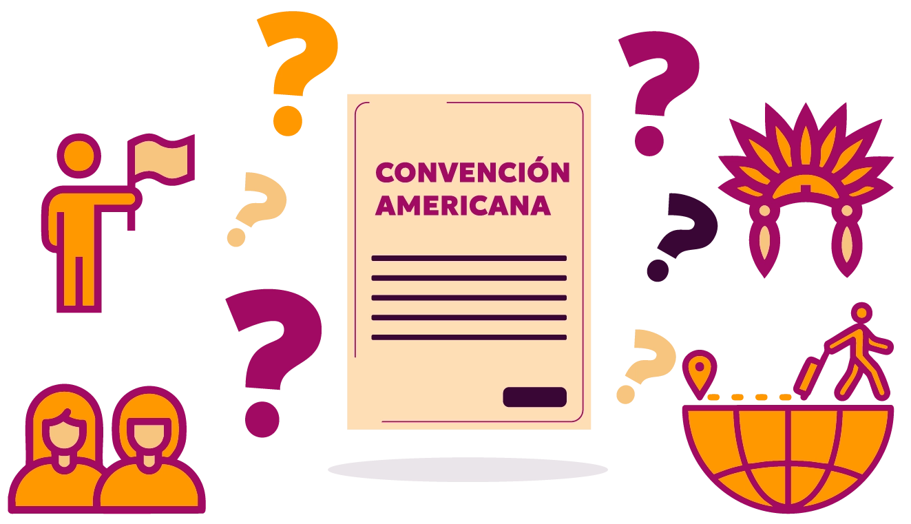 Evolución de los derechos