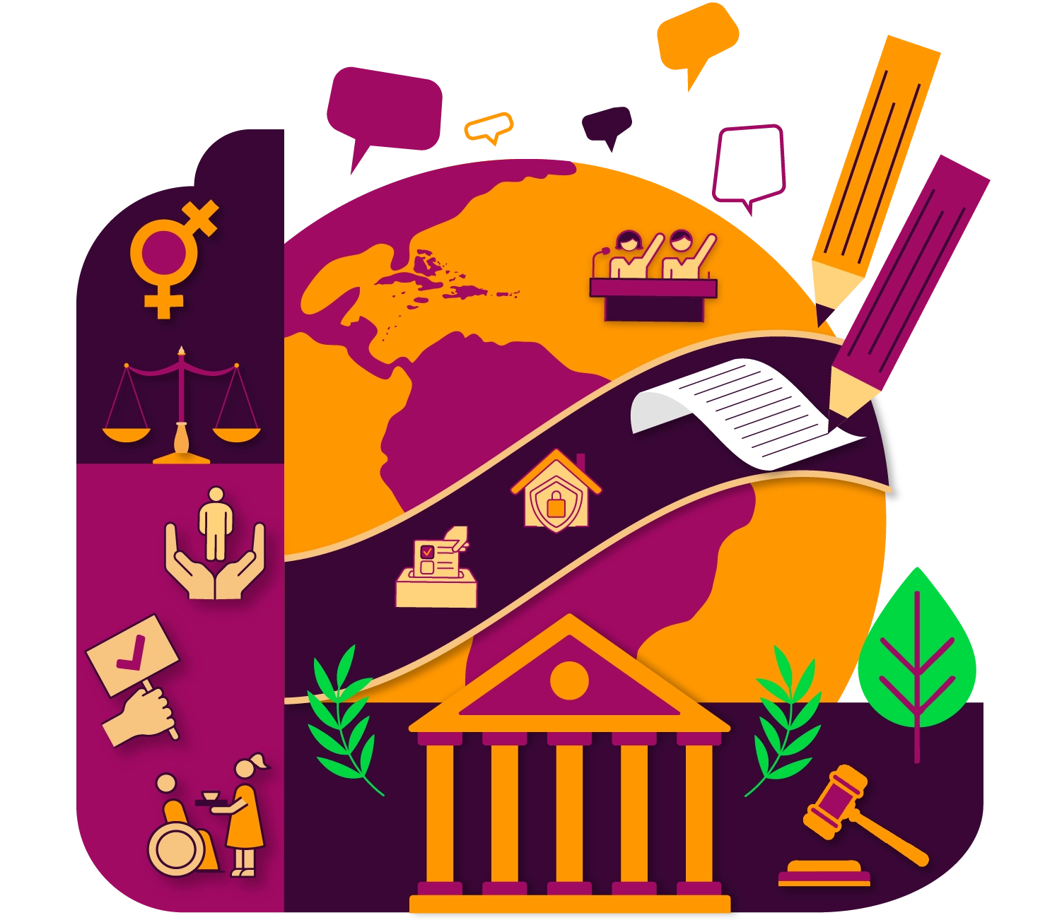 Evolución de las Opiniones Consultivas